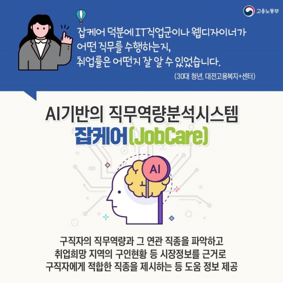 구직자 도약보장 패키지