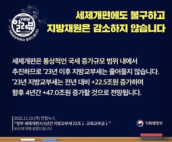 세제개편에도 불구하고 지방재원 감소 안해