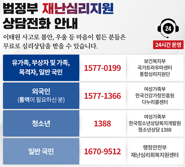 이태원 사고 관련 범정부 재난심리지원 상담전화. (자세한 내용은 본문에 설명 있음)