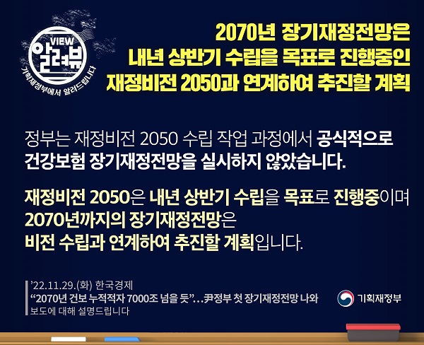 2070년 장기재정전망, 재정비전 2050과 연계해 추진