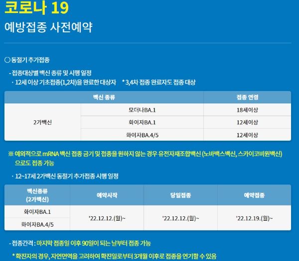 코로나 19 동절기 추가 예방접종과 3,4차 예방접종이 진행중이다. 현재 4차 기준 14%대의 접종률을 기록중이다.(출처=예방접종 사전예약 홈페이지)