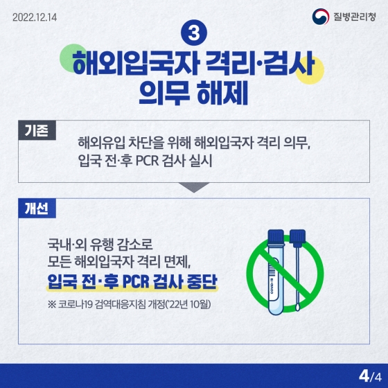 질병관리청 2022년 하반기 규제혁신 대표사례