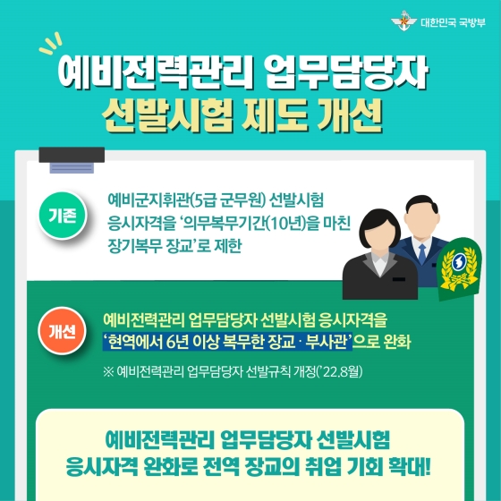 2022 하반기 국방부 규제혁신 대표사례