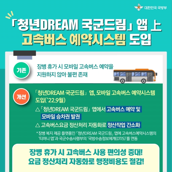 2022 하반기 국방부 규제혁신 대표사례