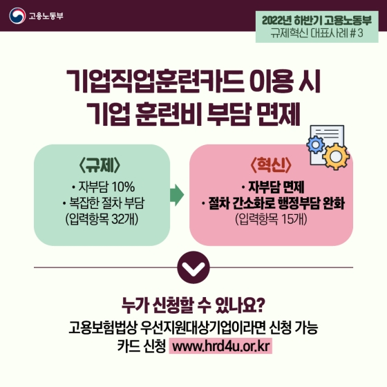 2022년 하반기 고용노동부 규제혁신 대표사례