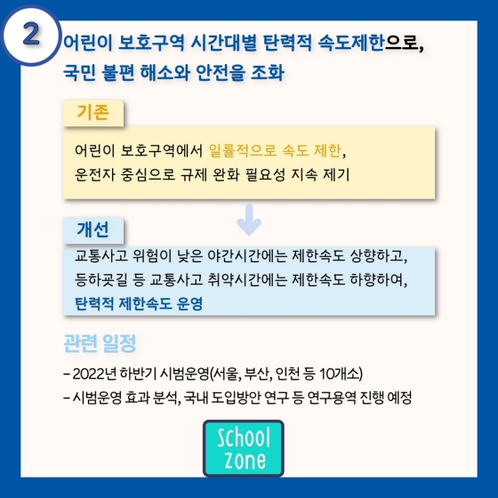 경찰청 2022 하반기 규제혁신 대표사례