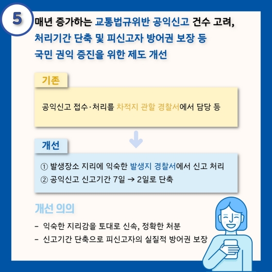 경찰청 2022 하반기 규제혁신 대표사례