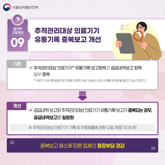 식품의약품안전처 2022년 하반기 규제혁신 대표사례