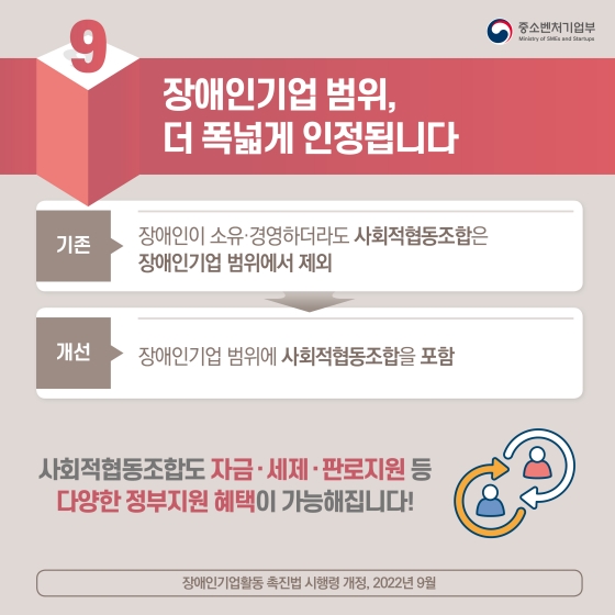 중소벤처기업부 2022년 하반기 규제혁신 대표사례