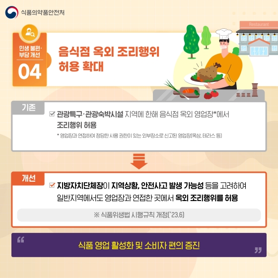 식품의약품안전처 2022년 하반기 규제혁신 대표사례