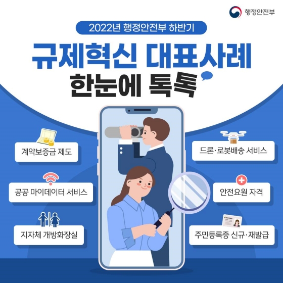 행정안전부 2022년 하반기 규제혁신 대표사례