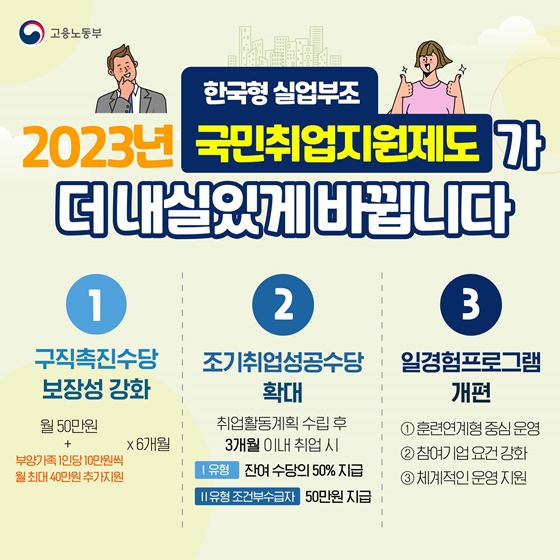 2023년에도 국민취업 지원제도가 응원합니다!