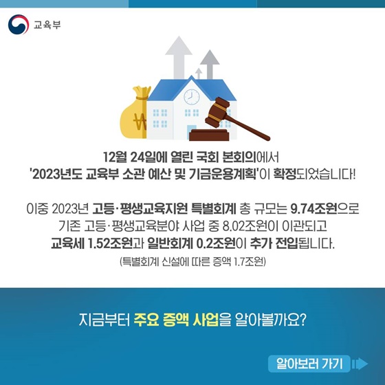 2023년부터 고등·평생교육지원 특별회계가 신설·운영됩니다