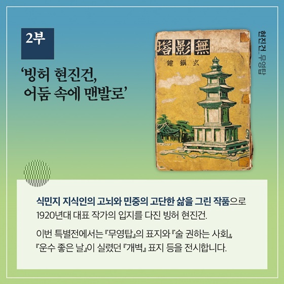 문학 특별 전시 ‘이상, 염상섭, 현진건, 윤동주 청와대를 거닐다’