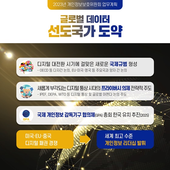 2023 개인정보보호위원회 업무계획