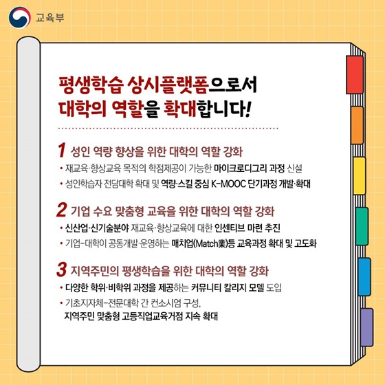 국민의 역량과 삶의 질 향상을 위해 평생 학습 이렇게 바뀝니다!