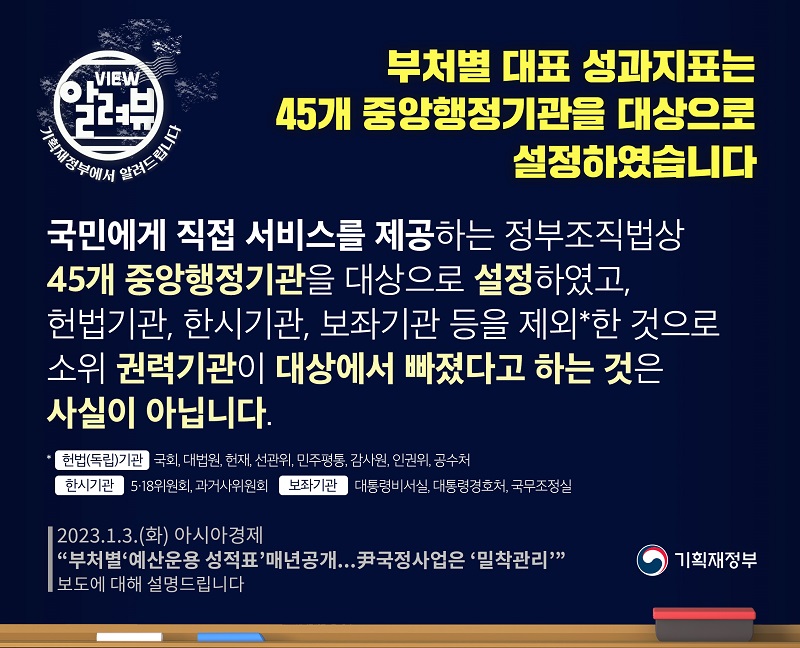 부처별 대표 성과지표, 대국민 서비스 제공 45개 중앙행정기관 대상 설정