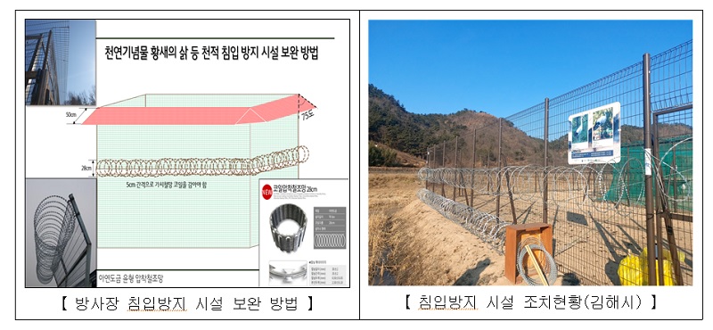 방사장 침입방지 시설 보완방법