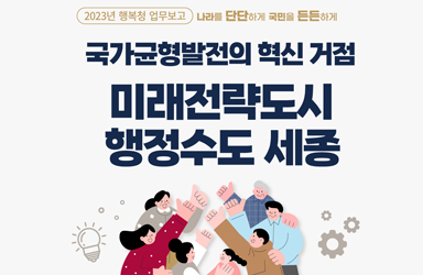 2023년 행복청 업무보고