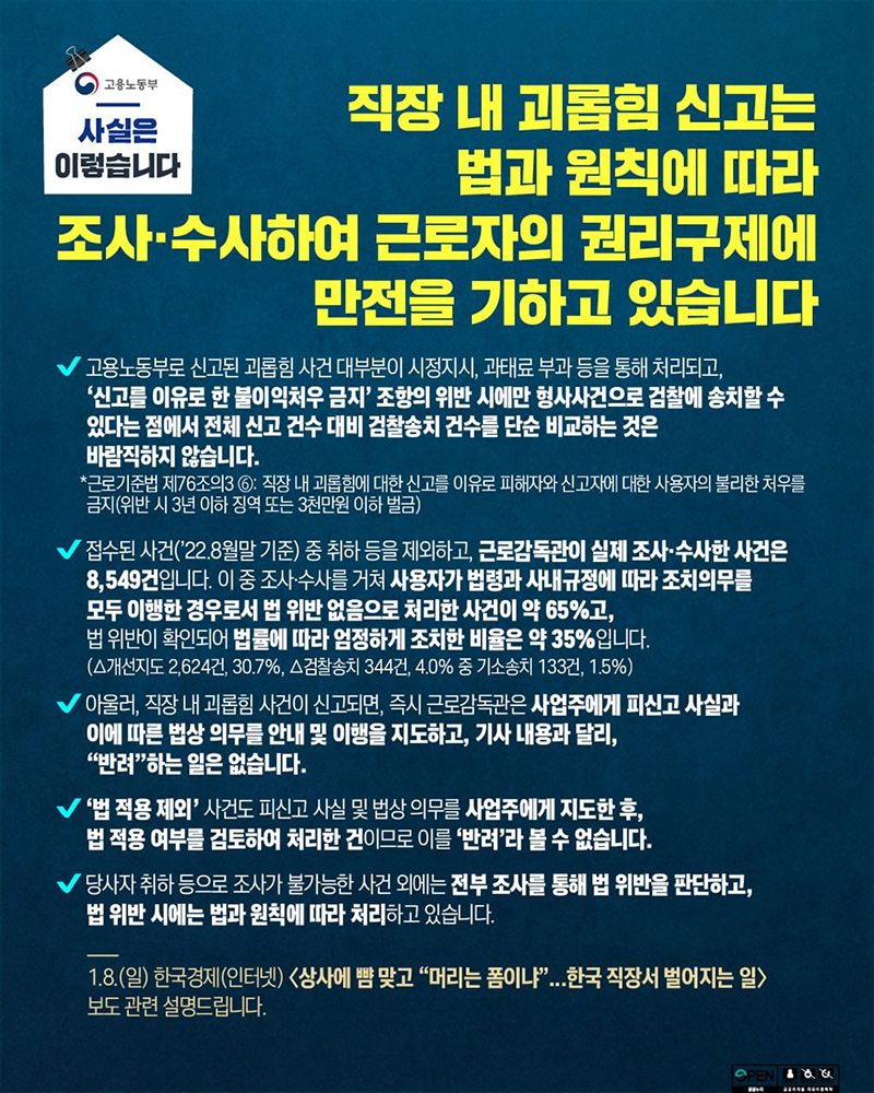 직장 내 괴롭힘, 법·원칙따라 조사·수사…근로자 권리구제 만전