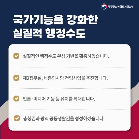 2023년 행복청 업무보고