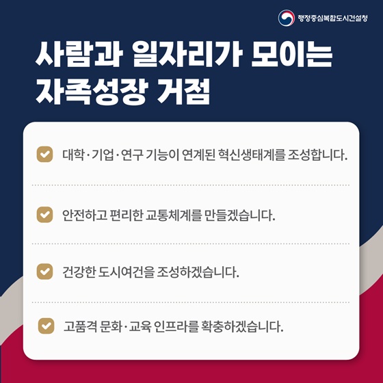 2023년 행복청 업무보고