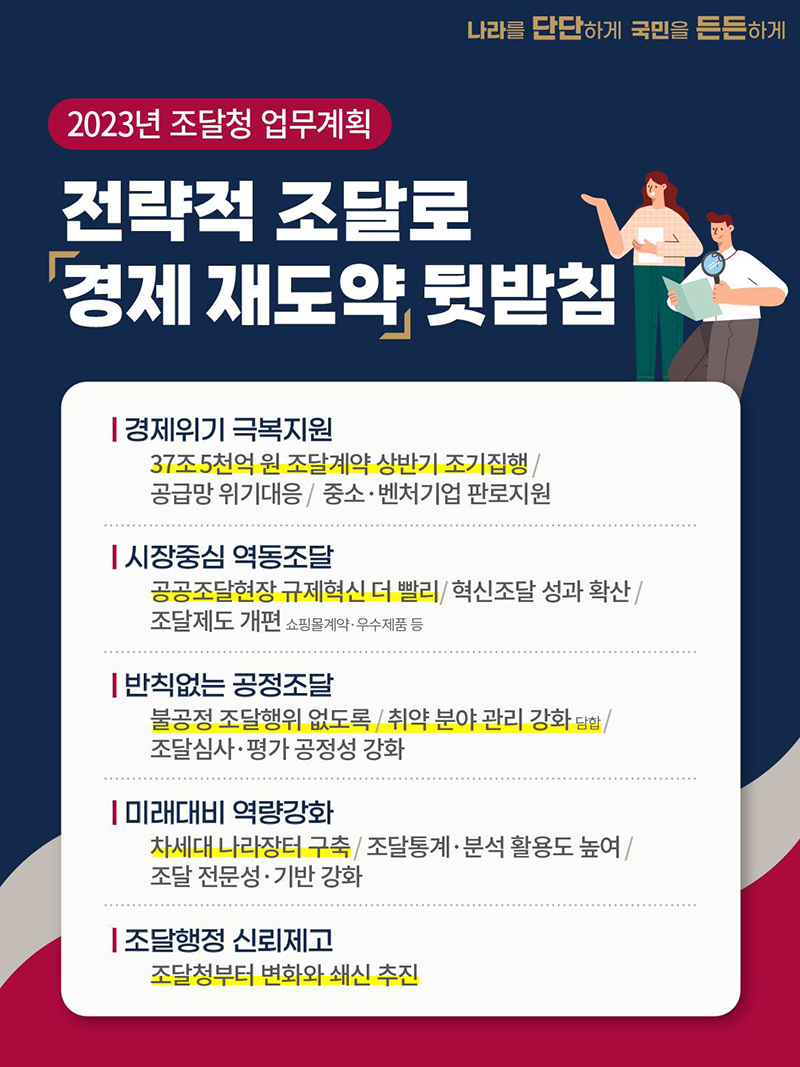 2023 조달청 업무보고 하단내용 참조