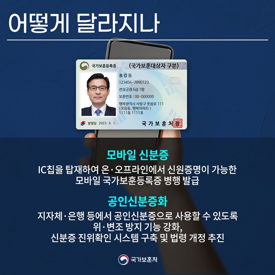 국가유공자증 등 국가보훈대상자 신분증 15종, 하나로 통합된다