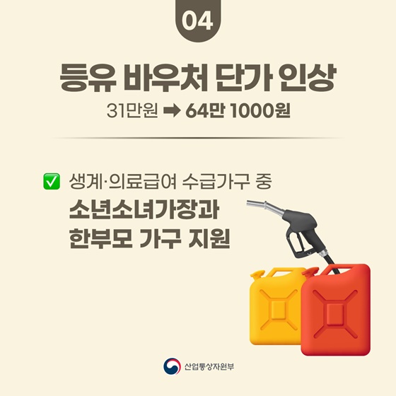 온기 감도는 따뜻한 명절을 위해! 산업통상자원부 설 민생안정대책