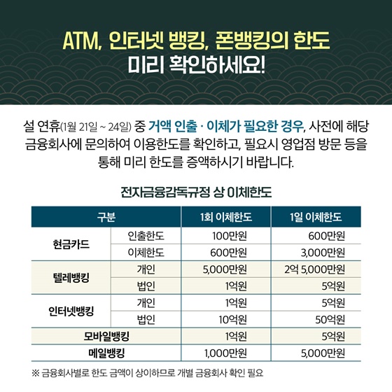 2023년 설날연휴기간, 급하게 돈 보낼 일 있으신가요?