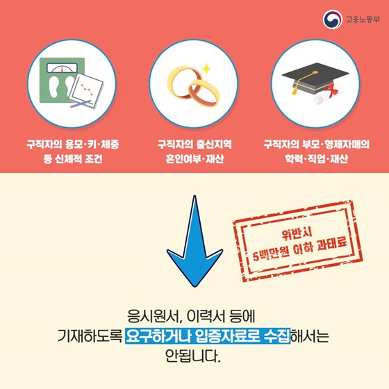 “자녀여부” 이력서에 이런 내용까지 써야 하나요?