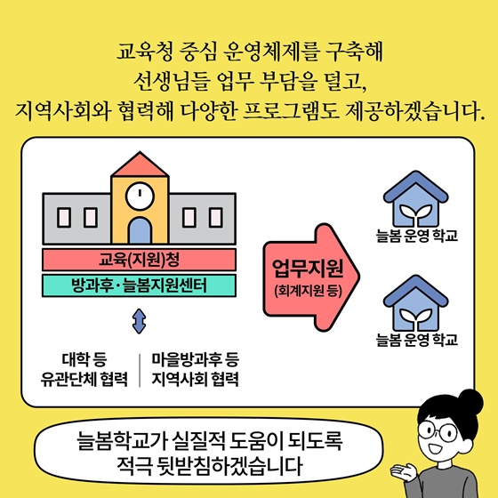 “늘 봄처럼 따뜻한 학교를 만들어요!”