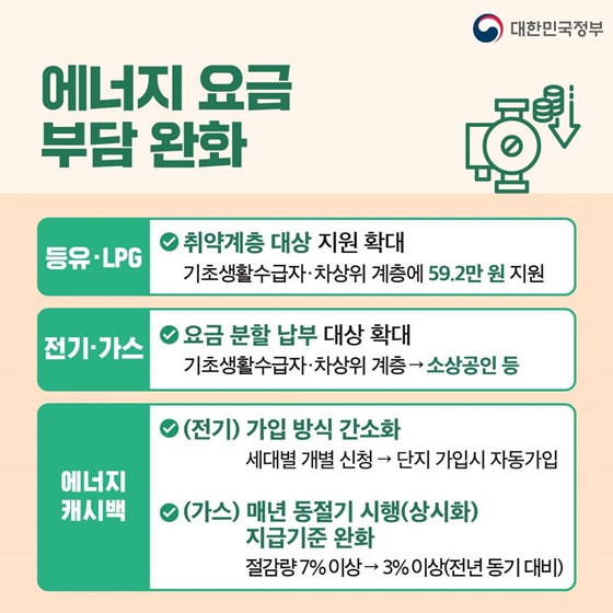 관계부처 합동 ‘물가·민생경제 상황 및 분야별 대응 방향’ 2.15.