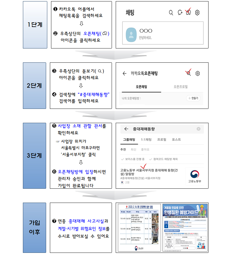 중대재해 사이렌(오픈채팅방) 검색 및 가입방법.