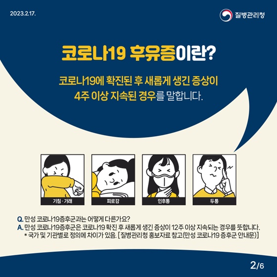 코로나19 후유증 조사 결과를 알려드립니다!