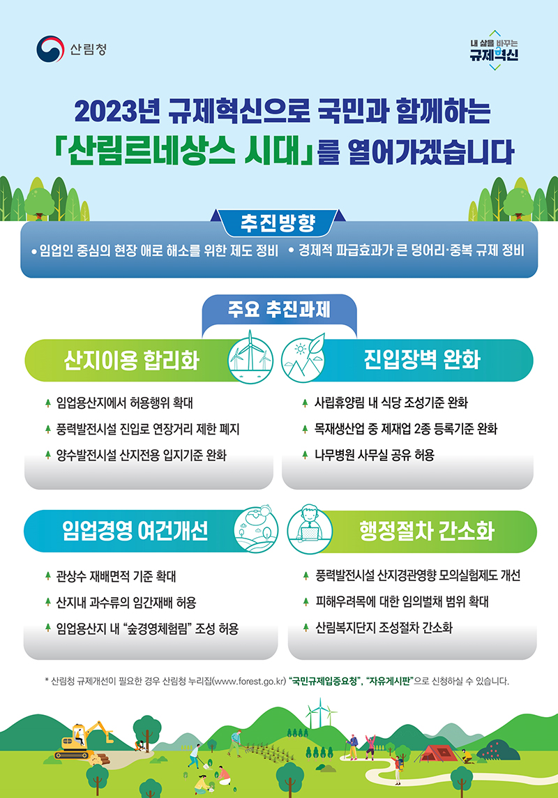 2023년 산림분야 규제혁신 추진방향.