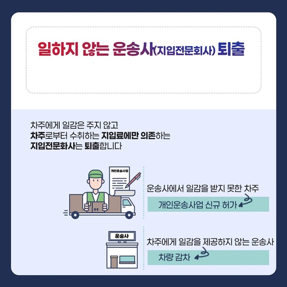 지입전문회사 퇴출·표준운임제 도입