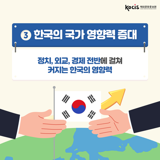 한국어의 인기 요인은? - 2편