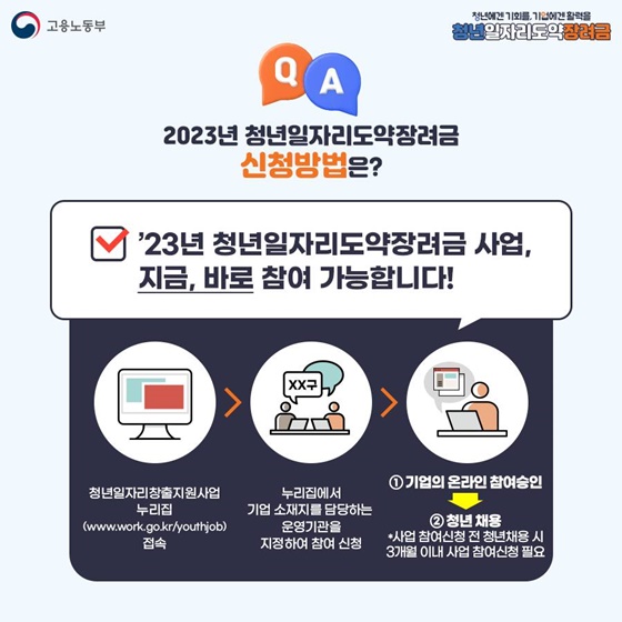 청년일자리도약장려금  ’23년 사업개요 및 신청방법 총정리