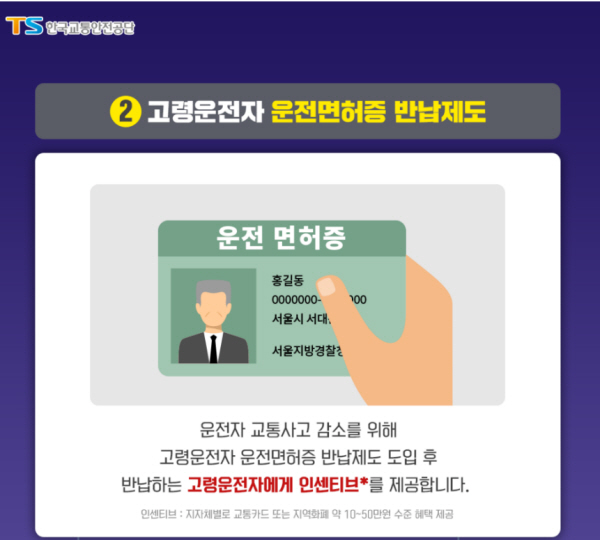 고령운전자가 운전면허증을 반납하면 지역별로 여러가지 혜택을 받을 수 있다(출처=한국교통안전공단)