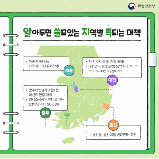 지역과 함께하는 내수활성화 대책