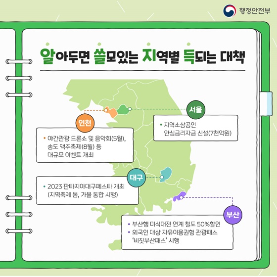 지역과 함께하는 내수활성화 대책