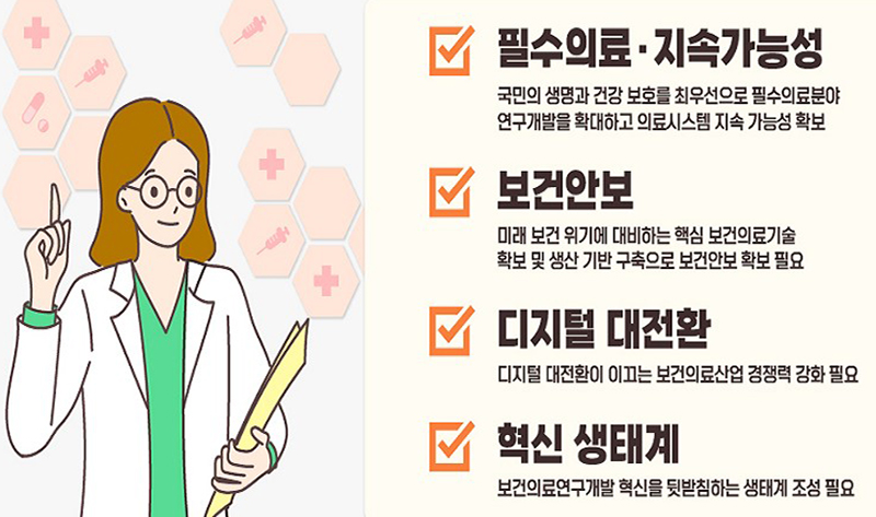 제3차 보건의료기술육성 기본계획