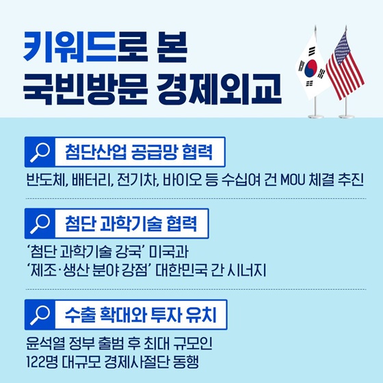 윤석열 대통령의  미국 국빈 방문 키워드 3가지