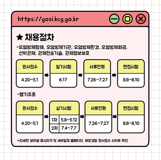 2023년 해양경찰청 제2차 채용공고