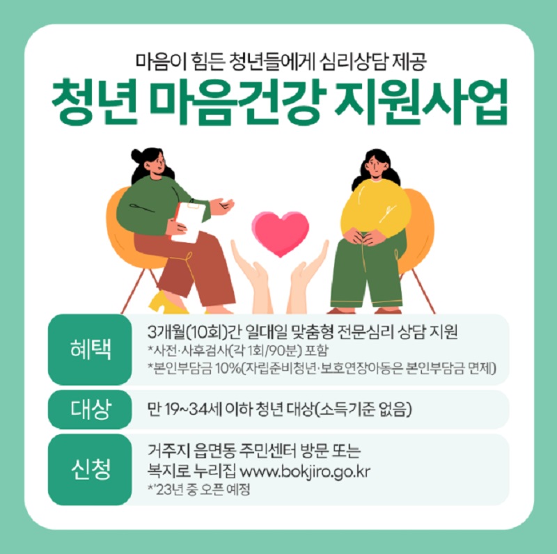 청년 마음건강 지원사업.(출처=보건복지부)