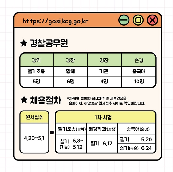 2023년 해양경찰청 제2차 채용공고