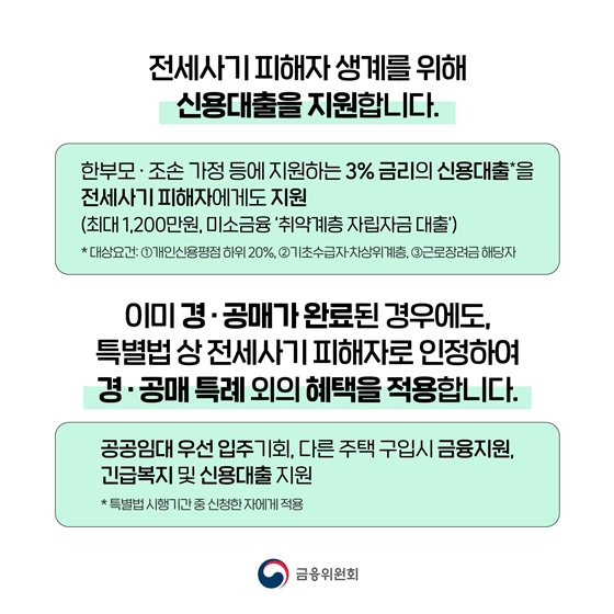 전세사기 피해자 금융 분야 지원방안 안내드립니다