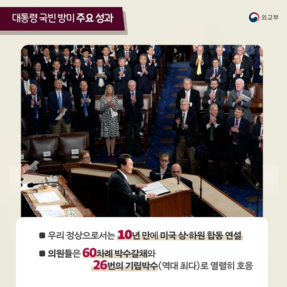 윤석열 대통령 국빈 방미 주요성과