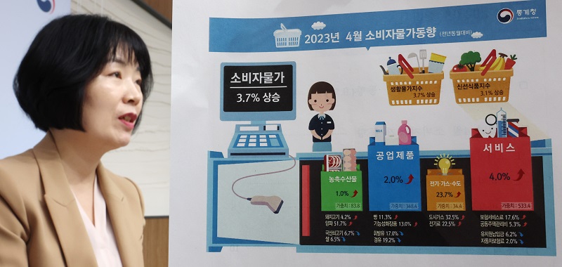 김보경 통계청 경제동향통계심의관이 2일 오전 세종시 정부세종청사에서 2023년 4월 소비자 물가동향을 발표하고 있다.(사진=저작권자(c) 연합뉴스, 무단 전재-재배포 금지)